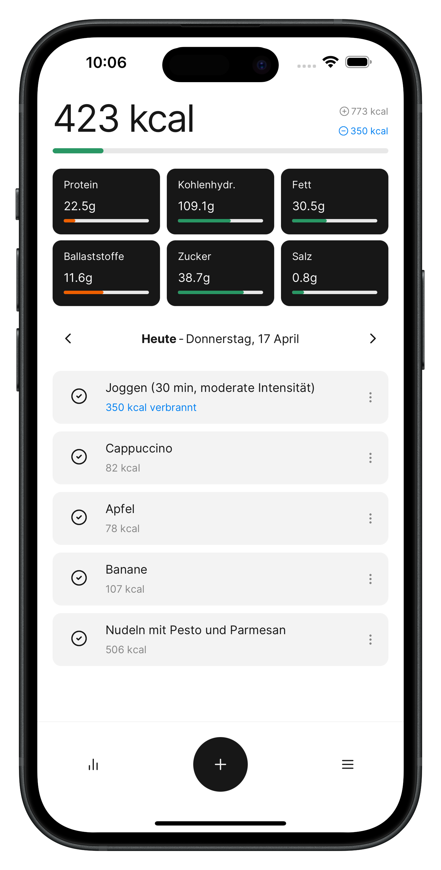 Kaloa Dashboard